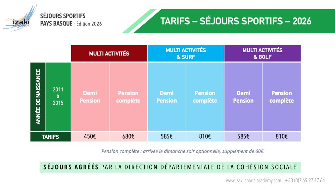 Tarifs séjours ados AU PAYS BASQUE 2026 - IZAKI SPORTS ACADEMY séjours ado au Pays basque